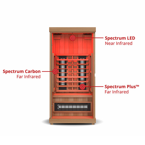 Finnmark FD-1 1-Person Home Infrared Sauna, 38”W x 38”D x 78”H