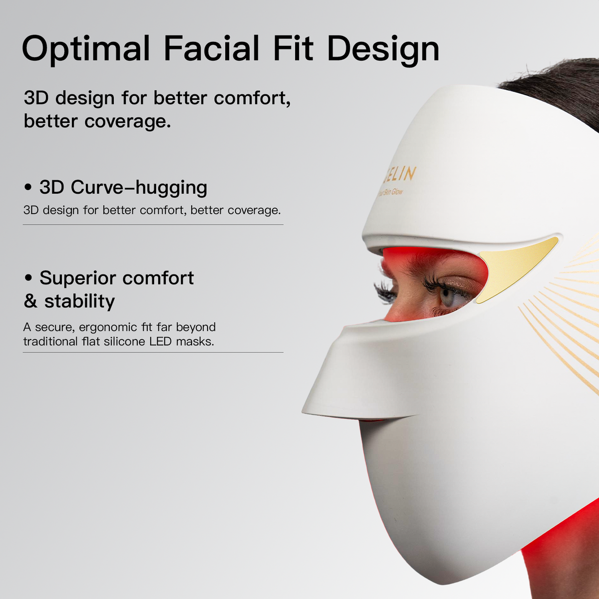 Megelin Duo-Lux LASER&LED Light Therapy Mask
