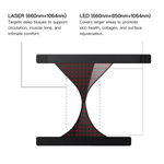 Megelin VitaLux Laser+LED Therapy Wear for Women