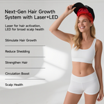 Megelin GrowLux Laser+LED Cap
