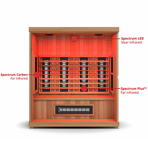 Finnmark FD-3 4-Person Home Infrared Sauna 72
