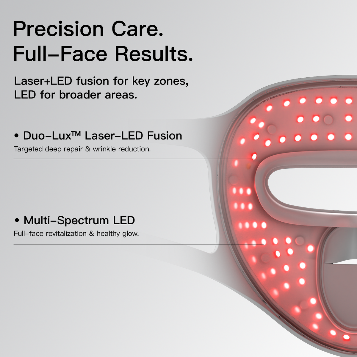 Megelin Duo-Lux LASER&LED Light Therapy Mask