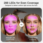 Megelin LED Red Light Therapy Face Mask