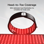 Megelin LASER&LED Light Therapy Mat