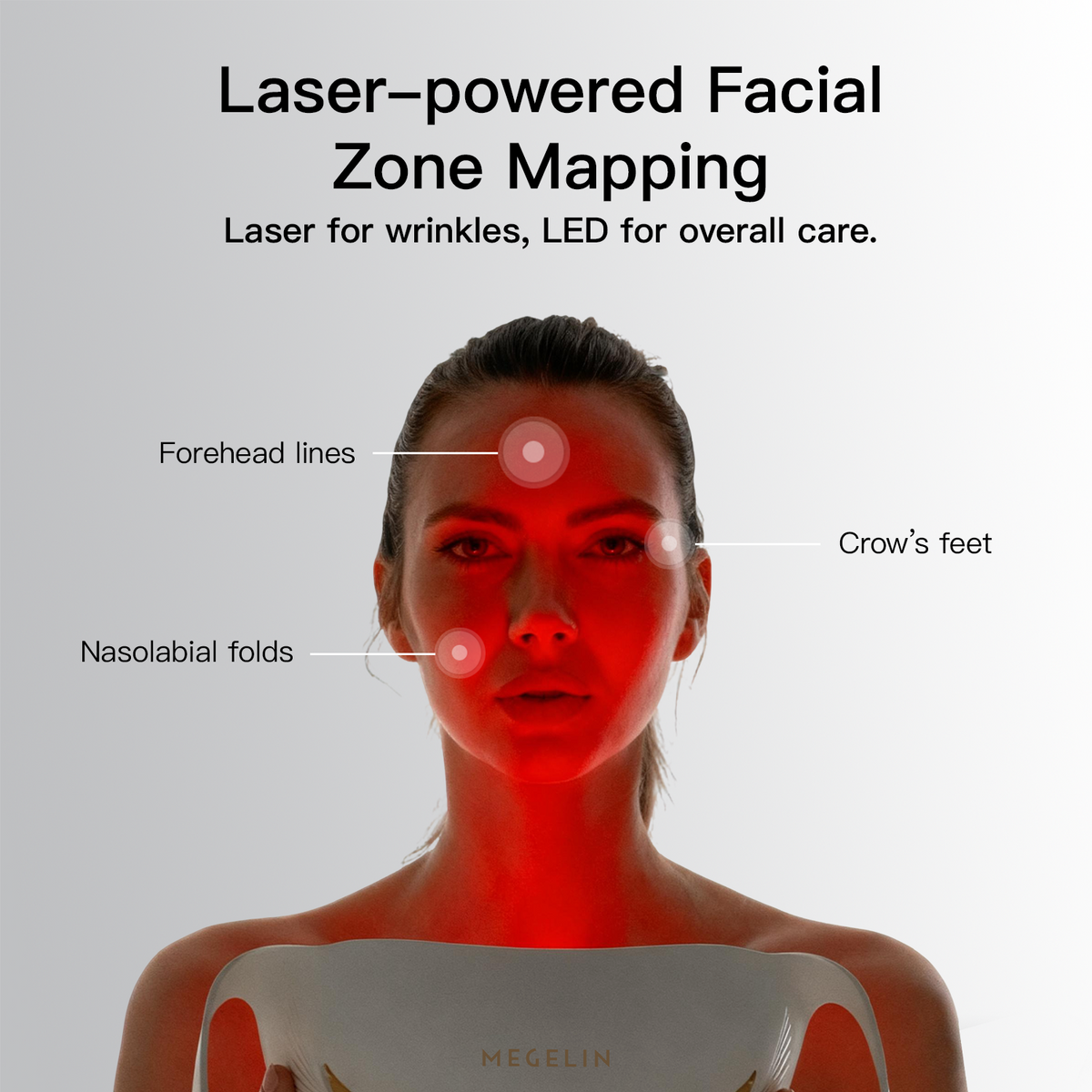 Megelin Duo-Lux LASER&LED Light Therapy Mask