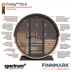 Finnmark FD-6 Near & Far Infrared and Traditional 6x6 Outdoor Barrel, Cedar
