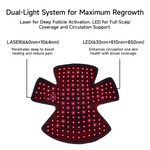 Megelin GrowLux Laser+LED Cap