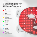 Megelin LED Red Light Therapy Face Mask